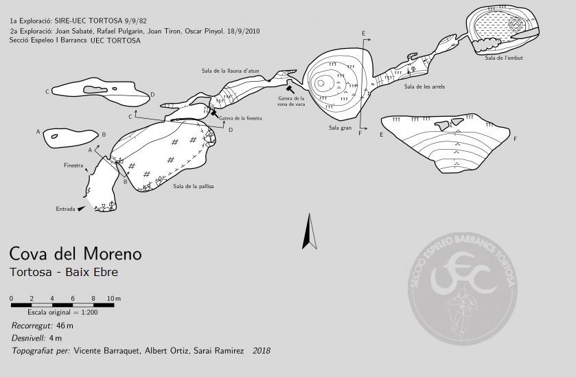 topo 2: Cova del Moreno