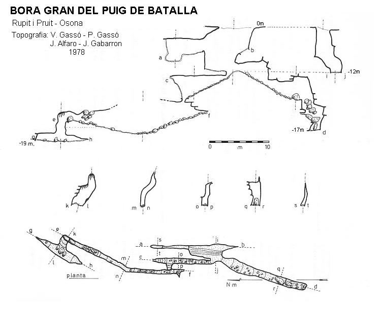 topo 0: Bora Gran del Puig de Batalla