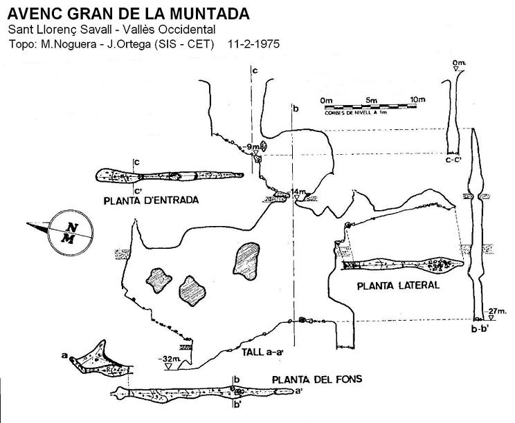 topo 0: Avenc Gran de la Muntada