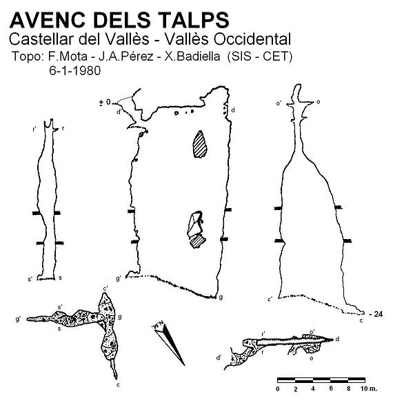 topo 0: Avenc dels Talps