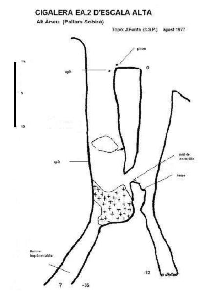 topo 0: Cigalera Ea.2 d'Escala Alta