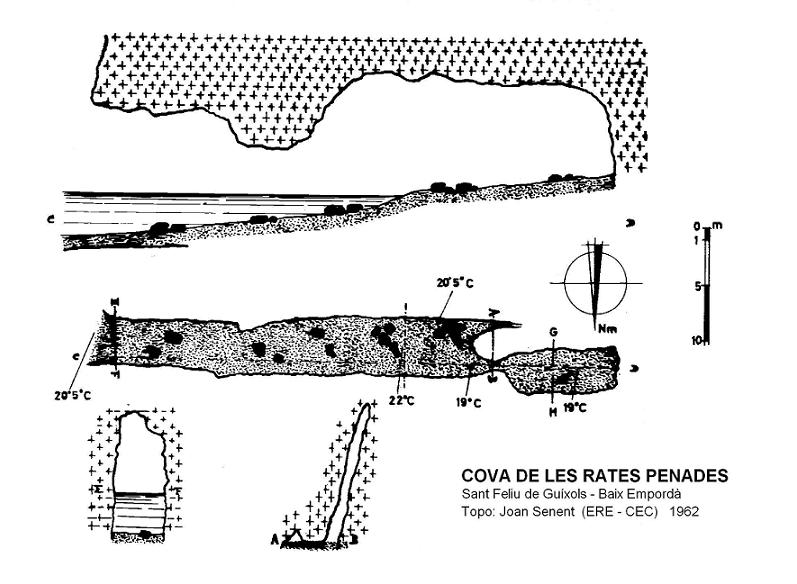 topo 0: Cova de les Rates Penades