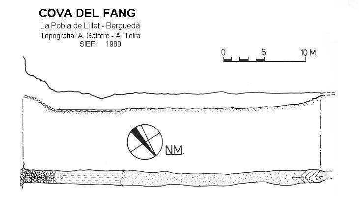 topo 0: Cova del Fang