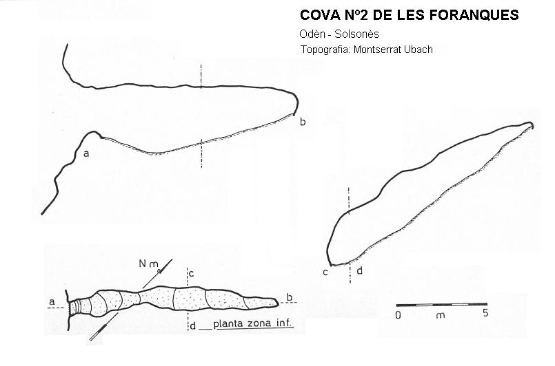 topo 0: Cova Nº2 de les Foranques