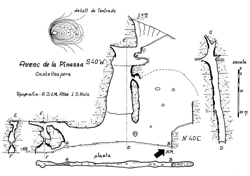 topo 1: Avenc de la Pinassa