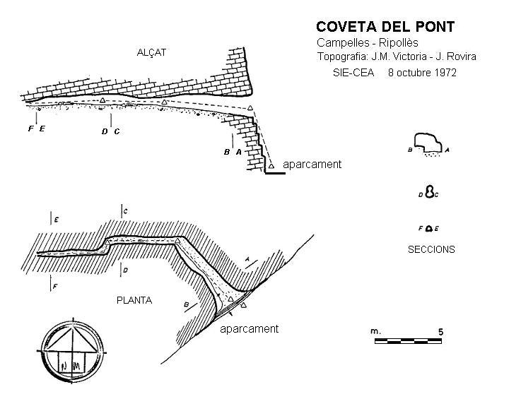 topo 0: Coveta del Pont