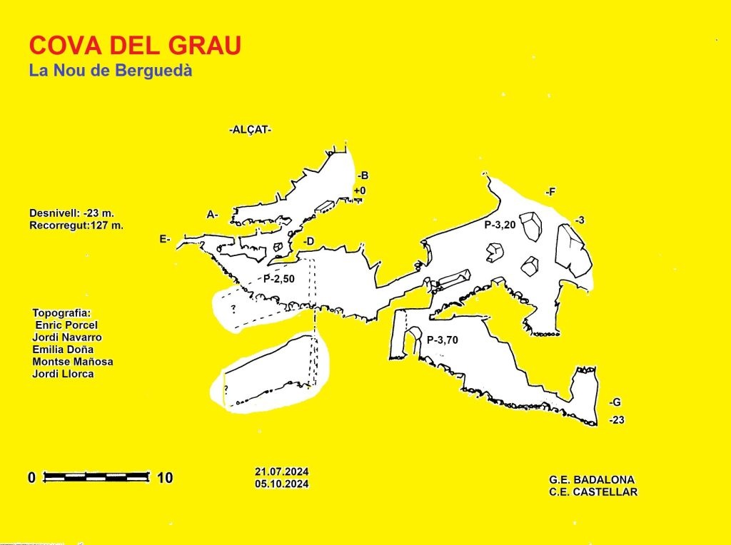 topo 0: Cova del Grau