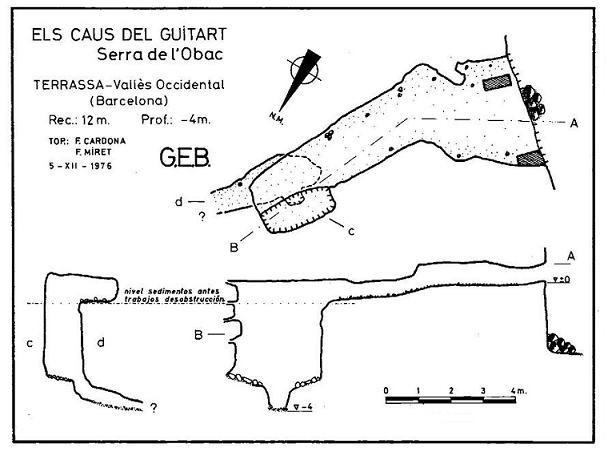 topo 2: Caus del Guitard