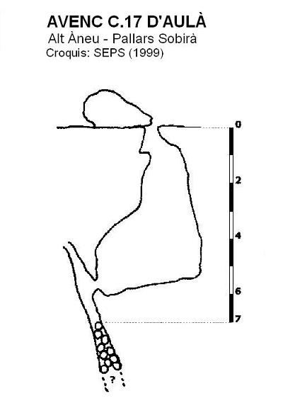 topo 0: Avenc C.17 d'Aulà