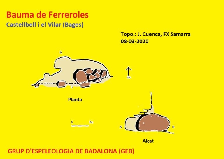 topo 0: Bauma de Ferreroles