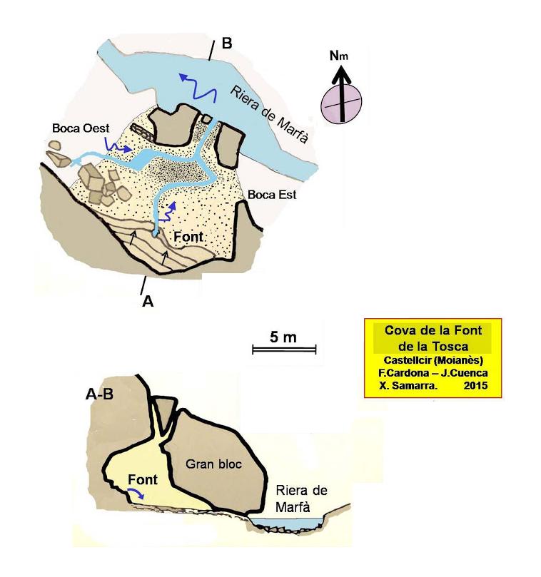 topo 0: Cova de la Font de la Tosca