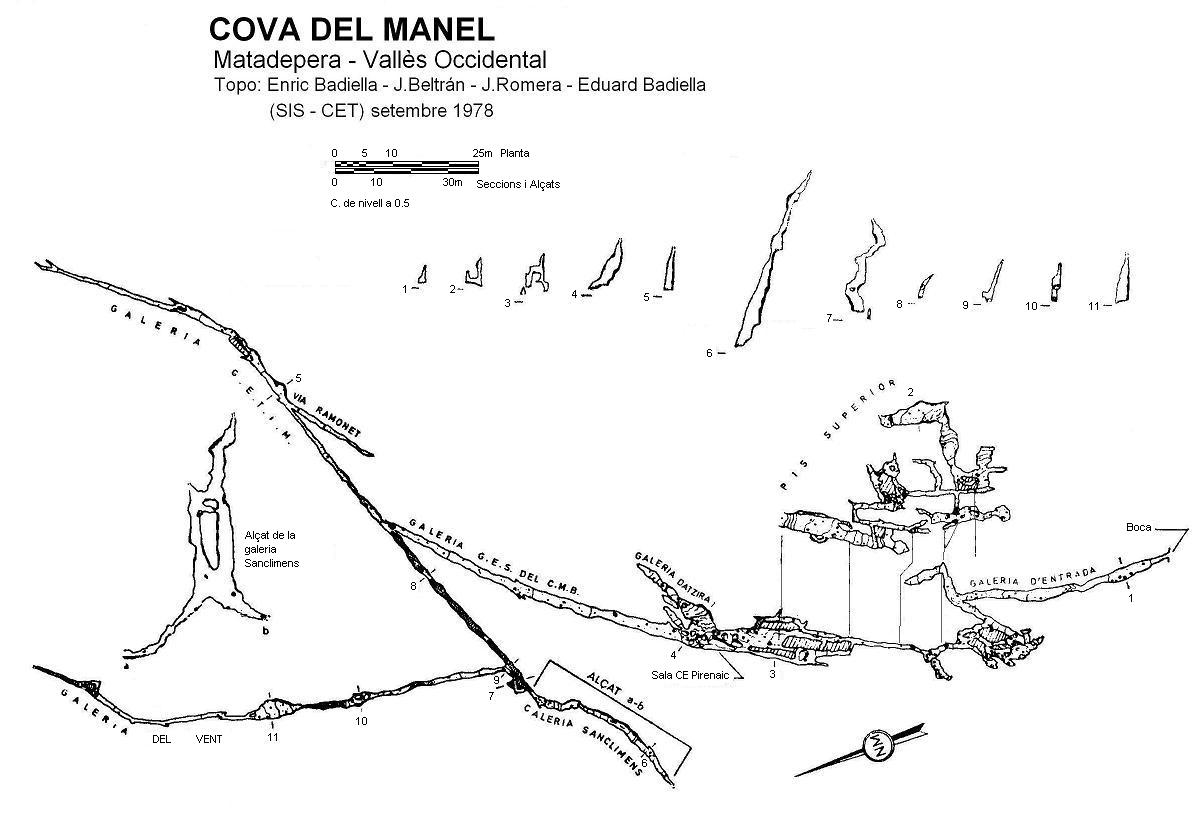 topo 0: Cova del Manel