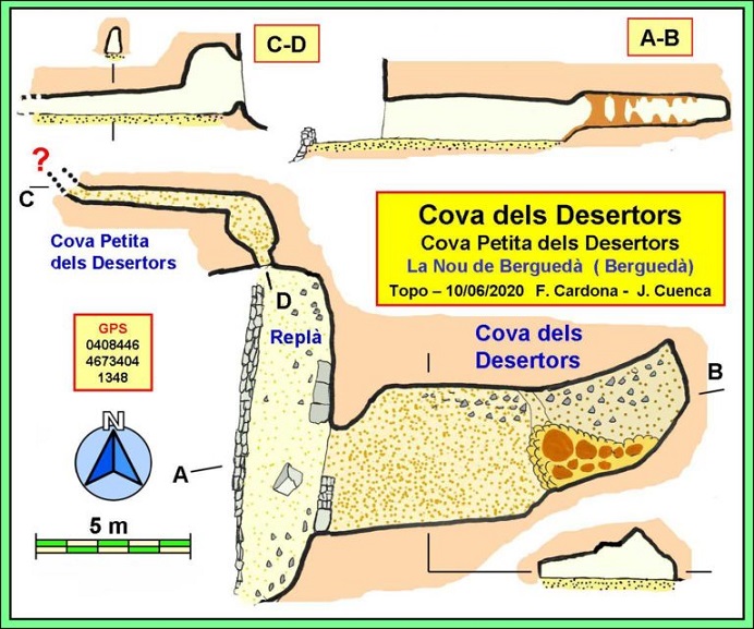 topo 0: Coves dels Desertors