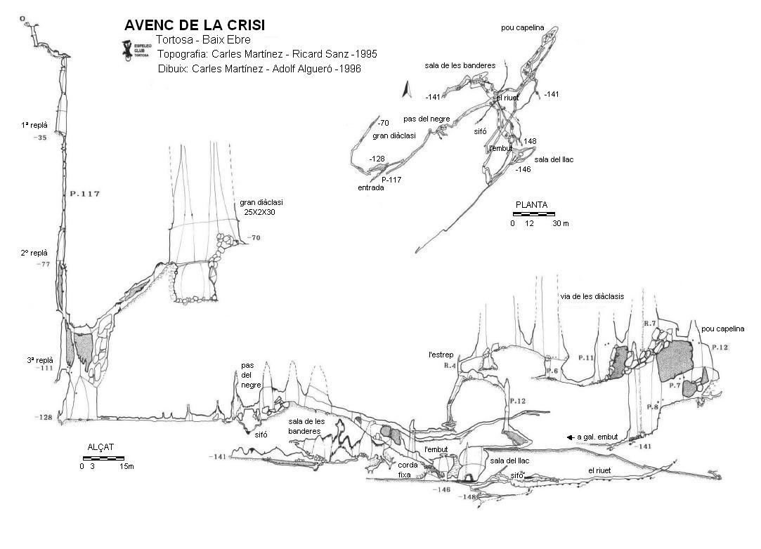 topo 0: Avenc de la Crisi