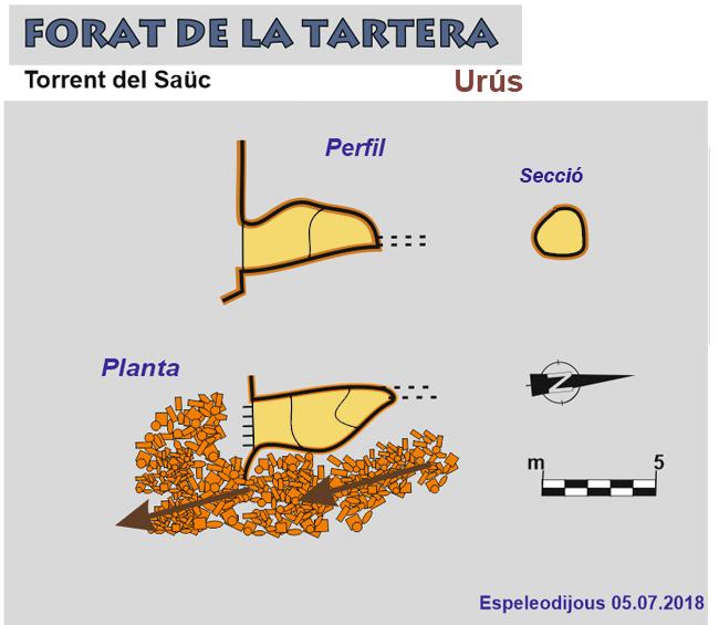 topo 0: Forat de la Tartera del Saüc