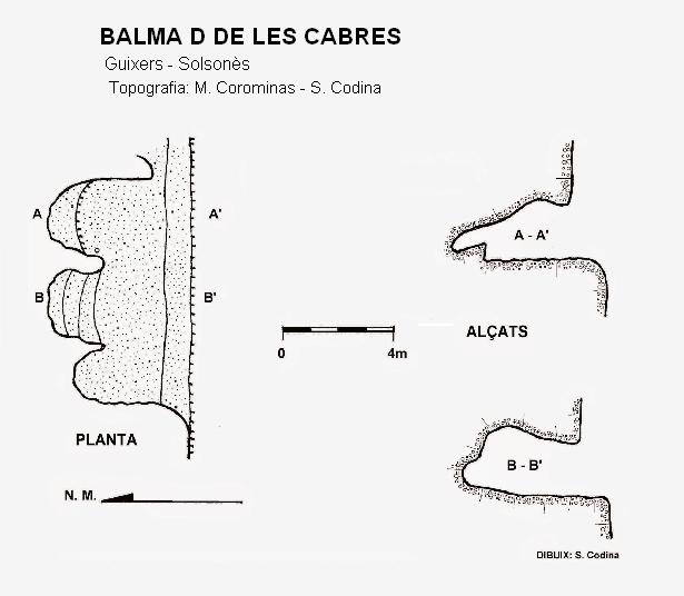 topo 0: Balma D de les Cabres