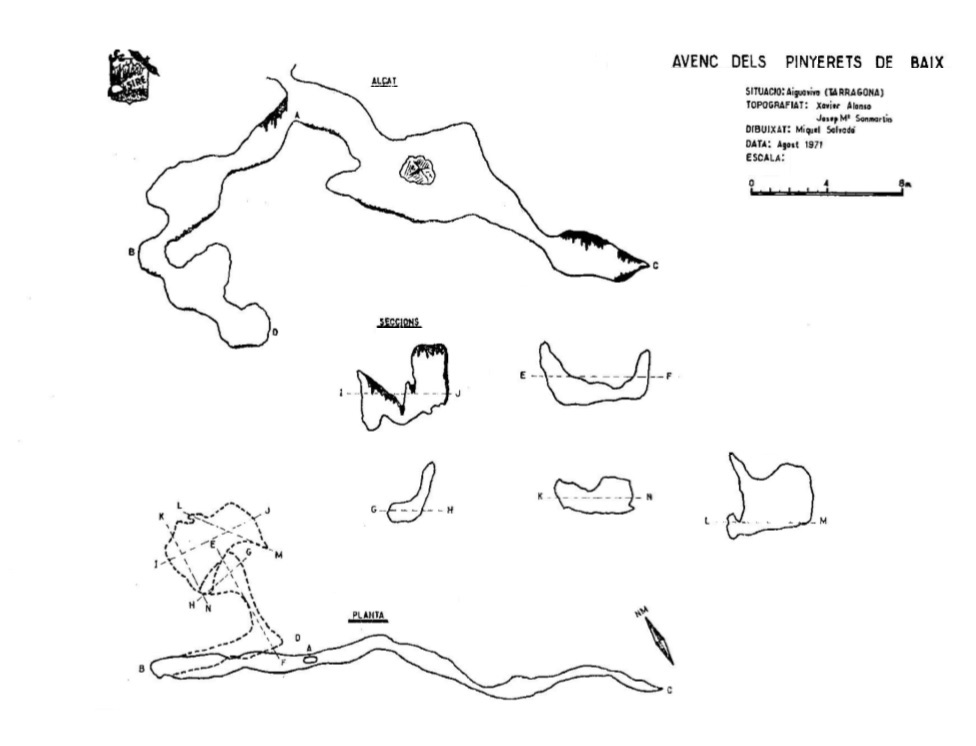 topo 1: Avenc dels Pinyerets de Baix