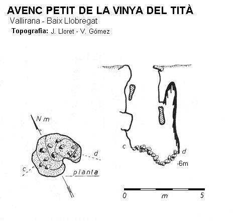 topo 0: Avenc Petit de la Vinya del Tità