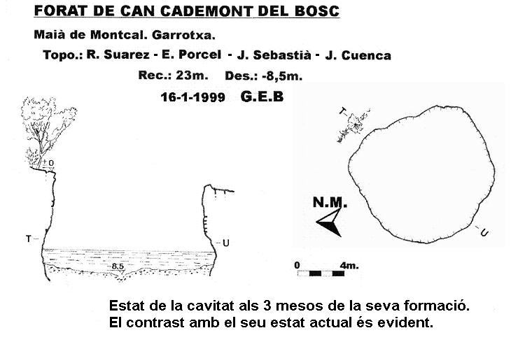 topo 1: Forat de Can Cademont del Bosc