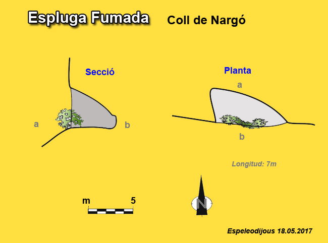 topo 0: Espluga Fumada