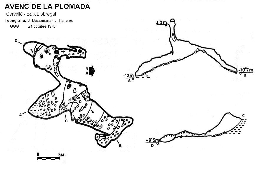 topo 0: Avenc de la Plomada