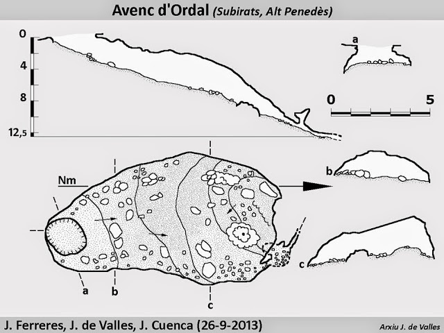 topo 1: l'avenc d'Ordal