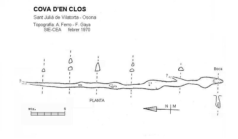 topo 0: Cova del Clos