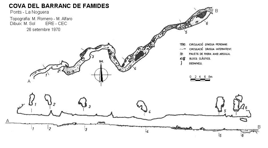 topo 0: Cova del Barranc de Famides