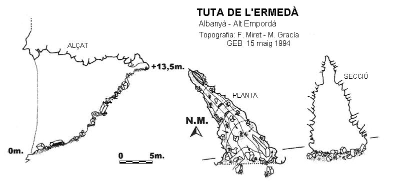 topo 0: Tuta de l'Ermedà