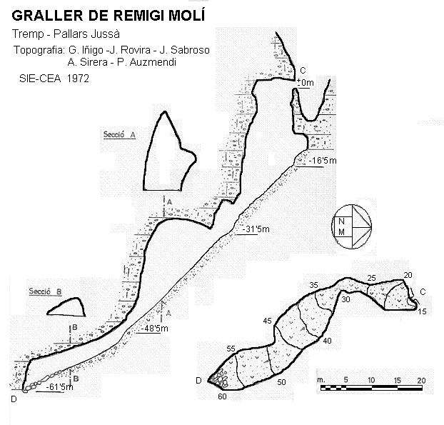 topo 0: Graller d'en Remigi Moli