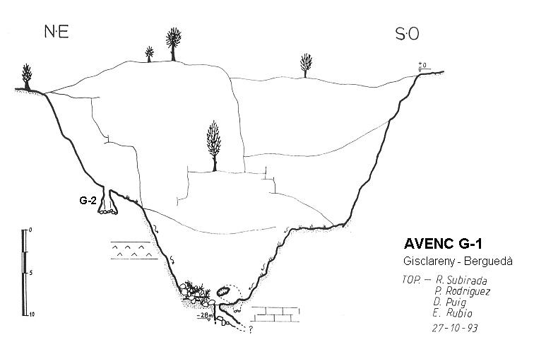 topo 0: Avenc G-1