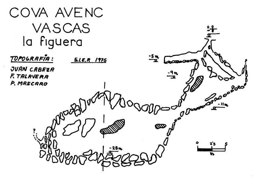 topo 1: Avenc d'en Basques