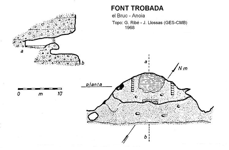 topo 0: Font Trobada