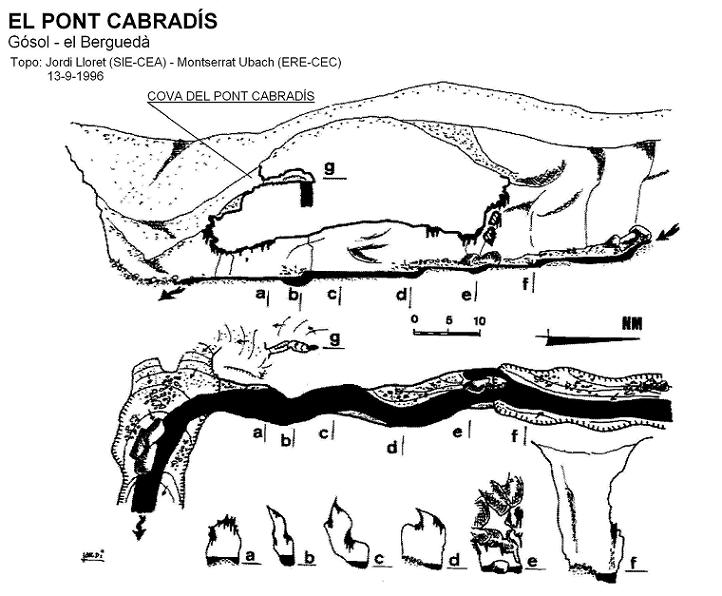 topo 0: Cova del Pont Cabradís