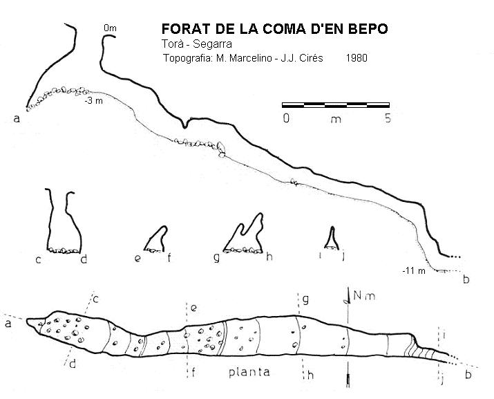 topo 0: Forat de la Coma d'en Bepo