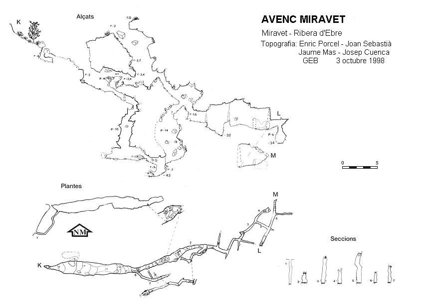 topo 0: Avenc Miravet