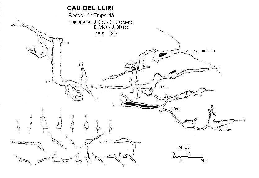 topo 0: Cau del Lliri