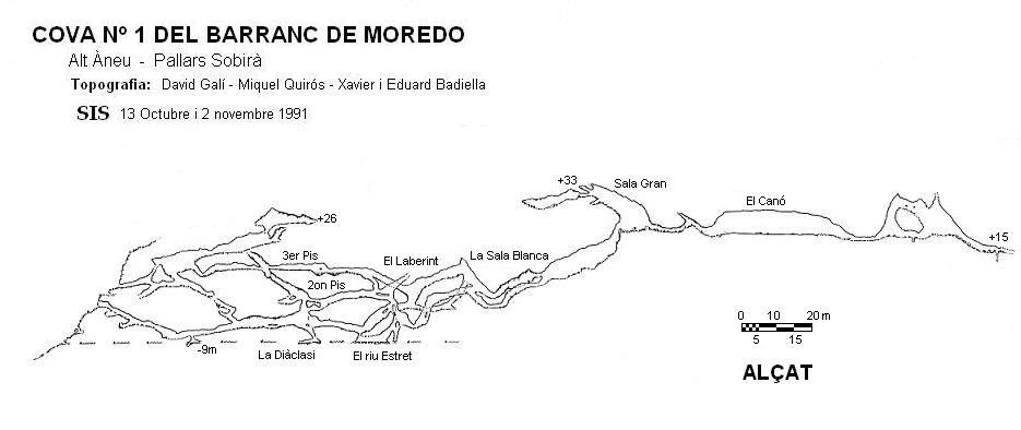 topo 0: Cova Nº1 del Barranc de Moredo