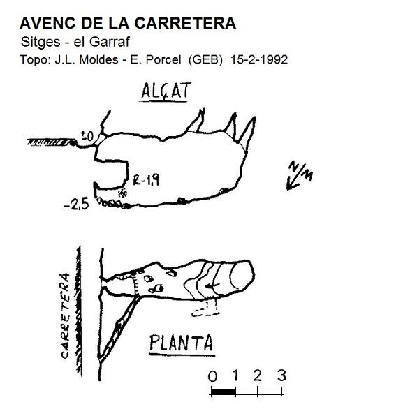 topo 0: Avenc de la Carretera