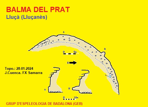 topo 0: Balma del Prat