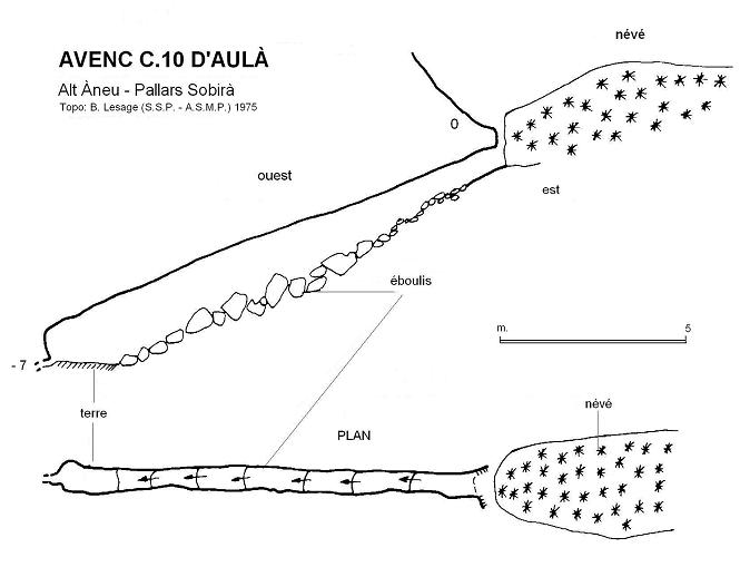 topo 0: Avenc C.10 d'Aulà