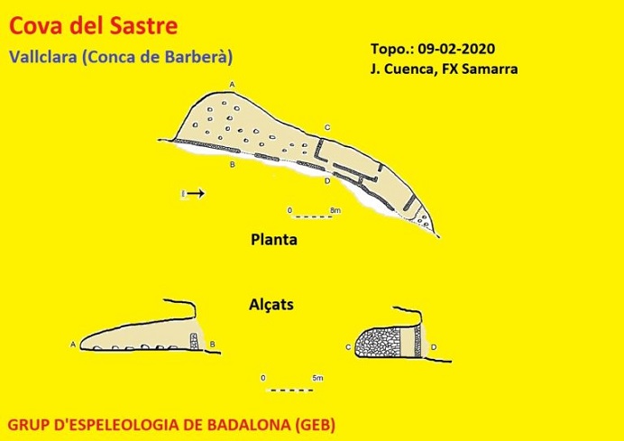 topo 0: Cova del Sastre