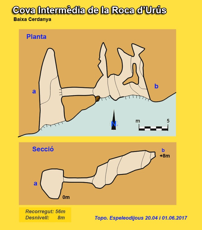 topo 0: Cova Intermèdia de la Roca d'urús