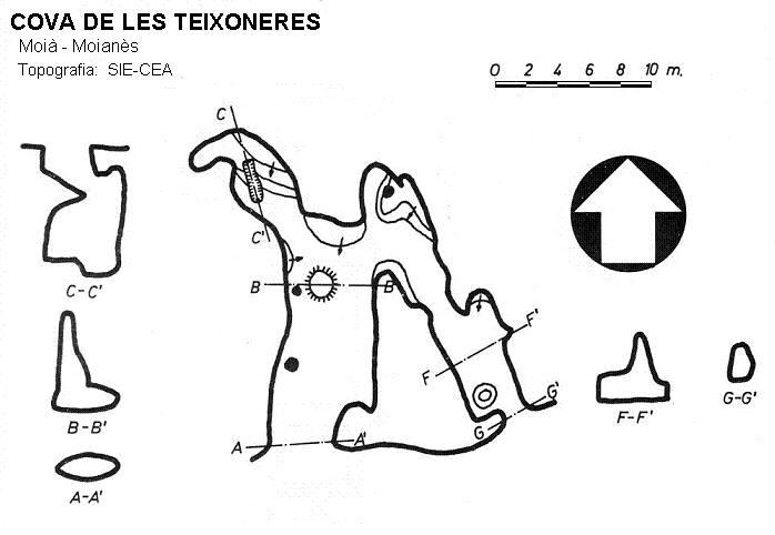 topo 0: Cova de les Teixoneres