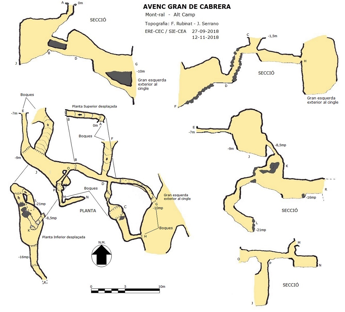 topo 0: Avenc Gran de Cabrera