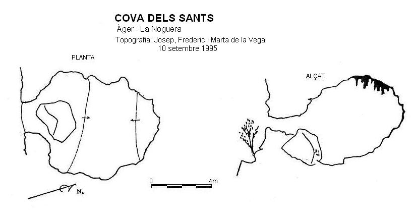 topo 0: Cova dels Sants