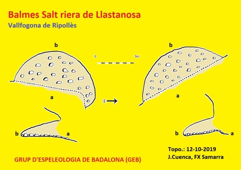 topo 0: Baumes del Salt de Llastanosa