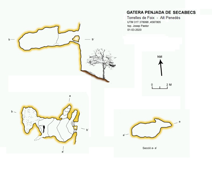 topo 0: Gatera Penjada de Secabecs