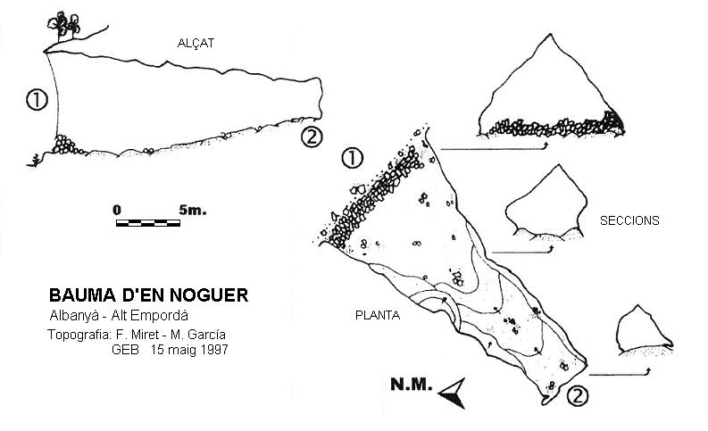 topo 0: Bauma d'en Noguer