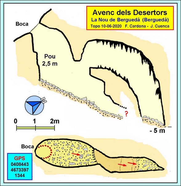 topo 0: Avenc dels Desertors